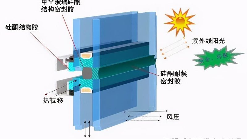 铝合金门窗定制安装报价单：揭秘定制安装的关键要素**